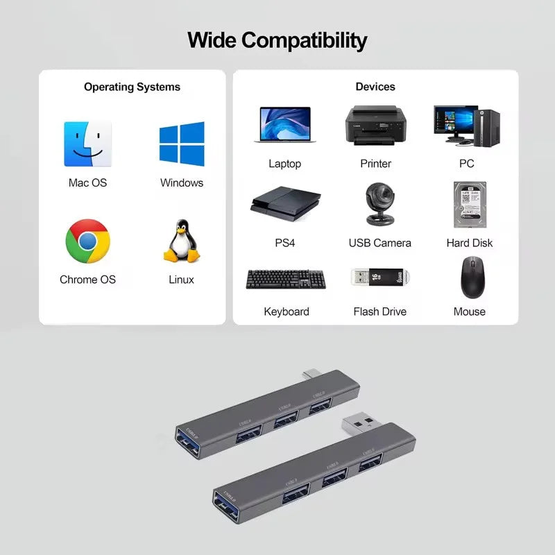 Hub USB-C 4 em 1 Tipo C – USB 3.0 para MacBook, Notebook e Celular