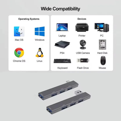 Hub USB-C 4 em 1 Tipo C – USB 3.0 para MacBook, Notebook e Celular